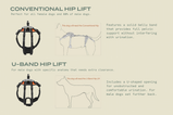 Help 'Em Up Front and Rear U-Band Harness (for male dogs needing extra room)