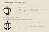 Help 'Em Up Front and Rear U-Band Harness (for male dogs needing extra room)